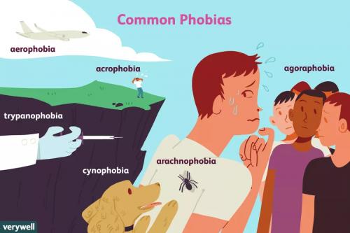 common phobias