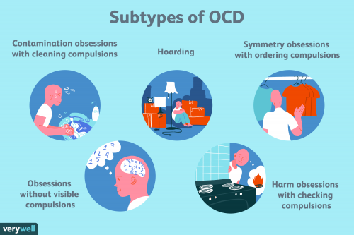 ocd