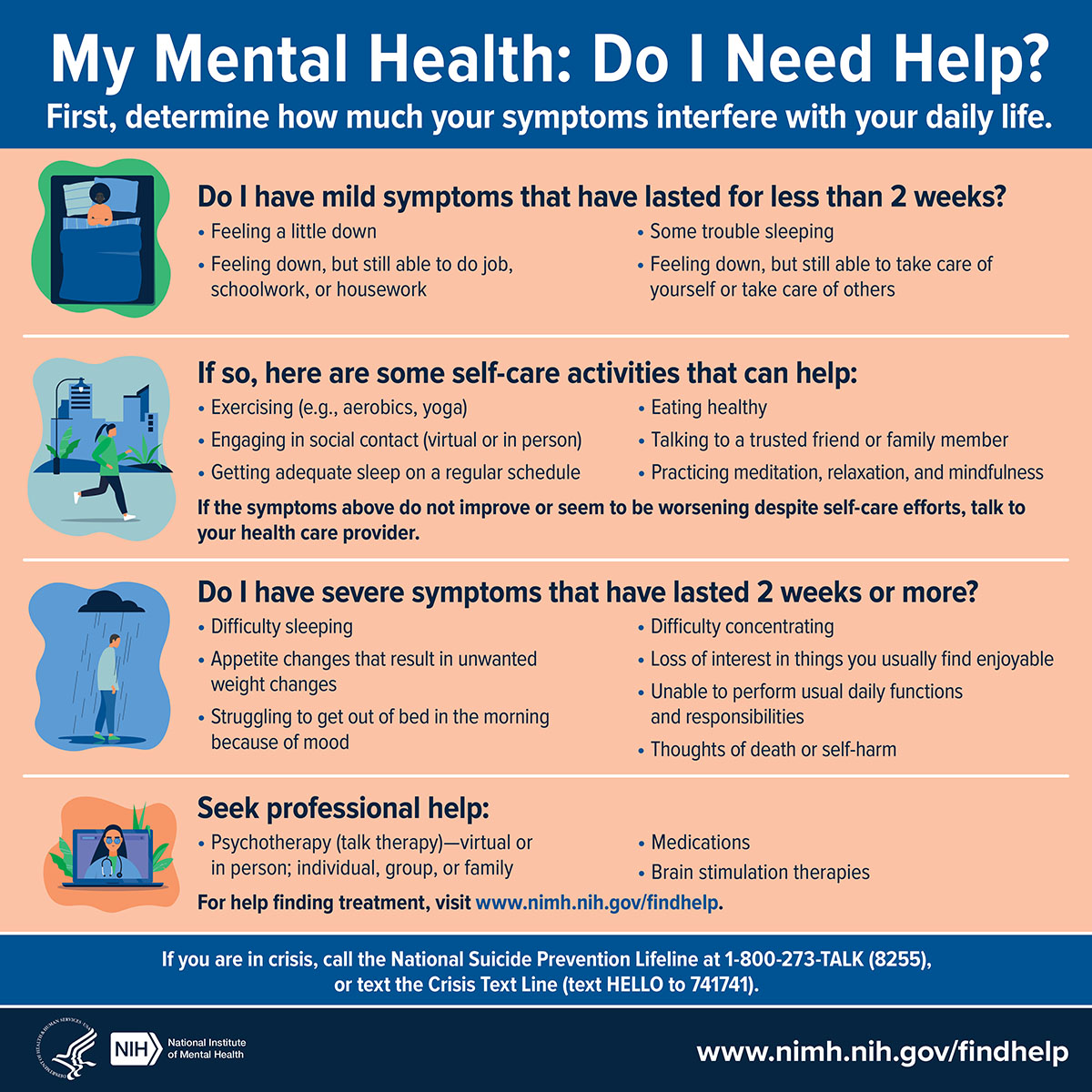 mymentalhealthinfo